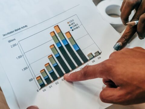 top investment strategies during an economic downturn