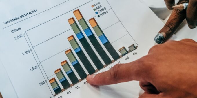 top investment strategies during an economic downturn